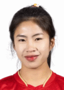 Nguyen Thi Thanh Nha