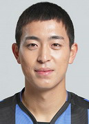 Choi Bum-Kyung