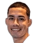 Ferreira Namandu C. D.