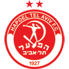 Hapoel Petah Tikva Nahum Stelmah U19