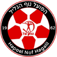 Maccabi Herzliya