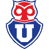 Universidad Catolica (W)