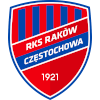 Rakow Czestochowa
