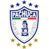 Nữ Pachuca